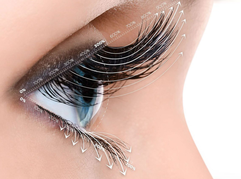 lash lift istanbul